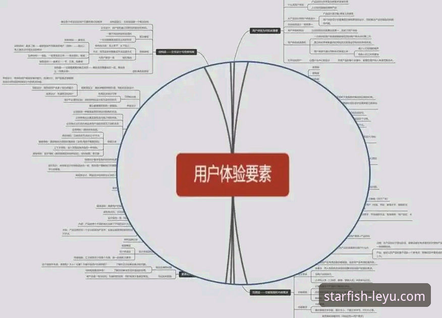乐鱼安全吗 乐鱼安全吗实用指南:从数据验证到用户体验的深度分析
